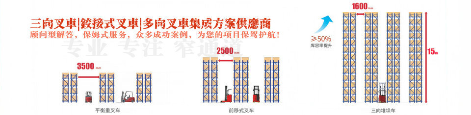 打造百年馳騰、做華南一流的物流設備企業(yè)